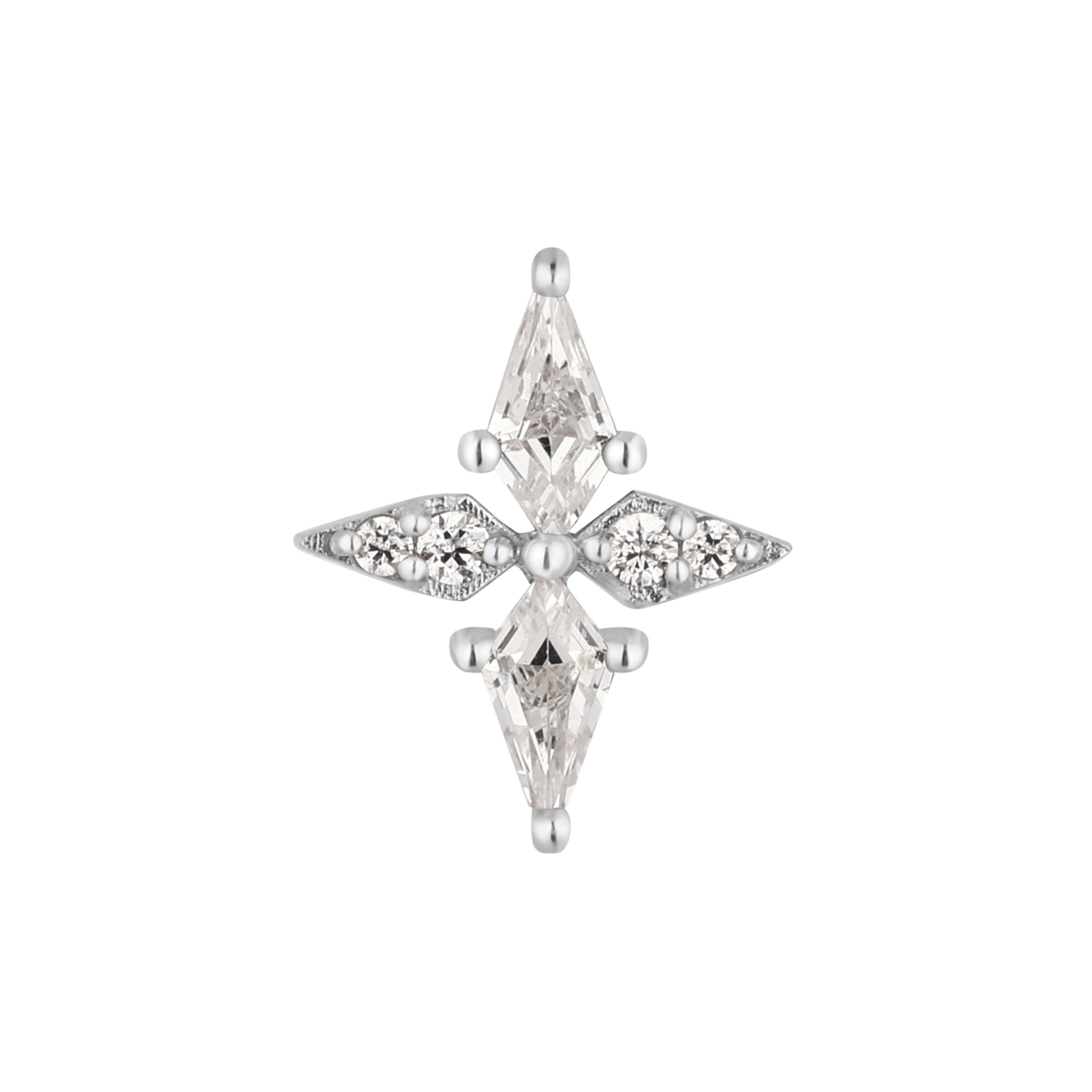 Feeling Myself - CZ - Threadless End