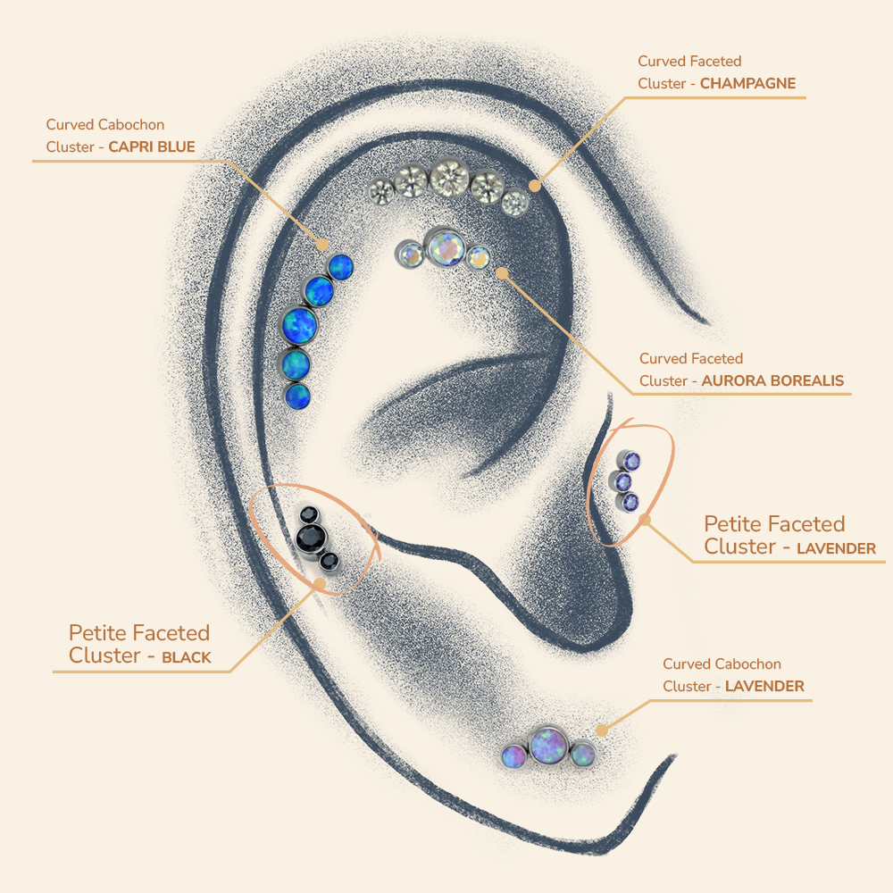 Bezel Set Petite Gem Cluster