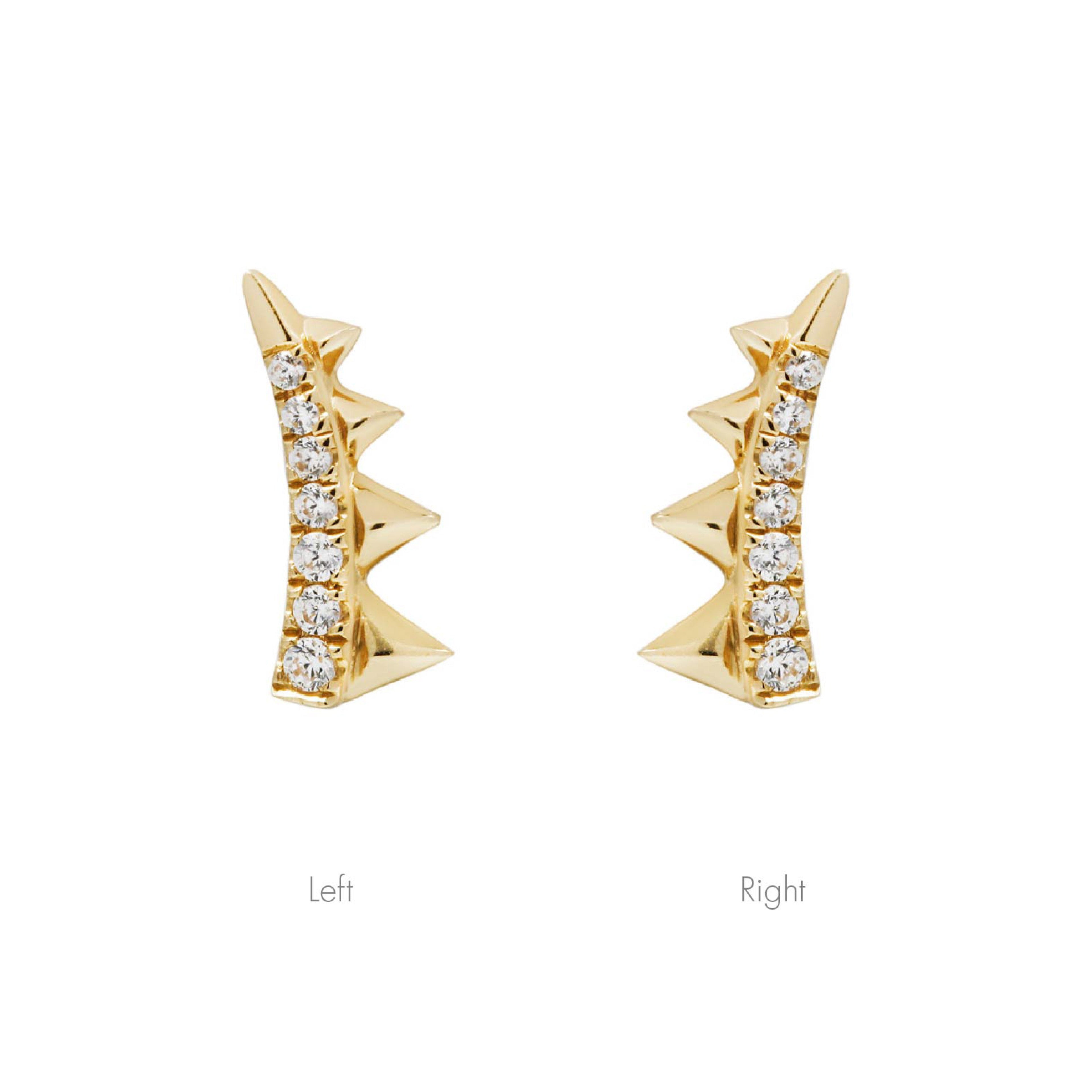 Underground - CZ - Threadless End